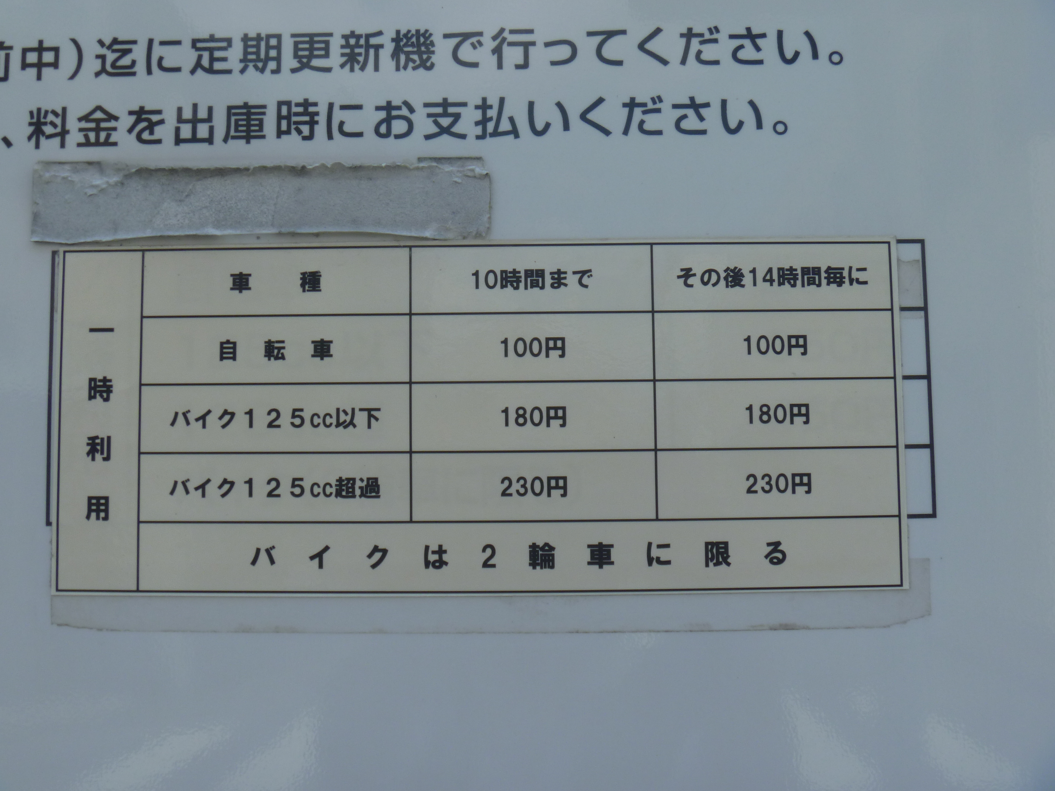 鴻巣駅 エルミこうのすの駐輪場の料金は どこが最安 鴻巣ダイアリー